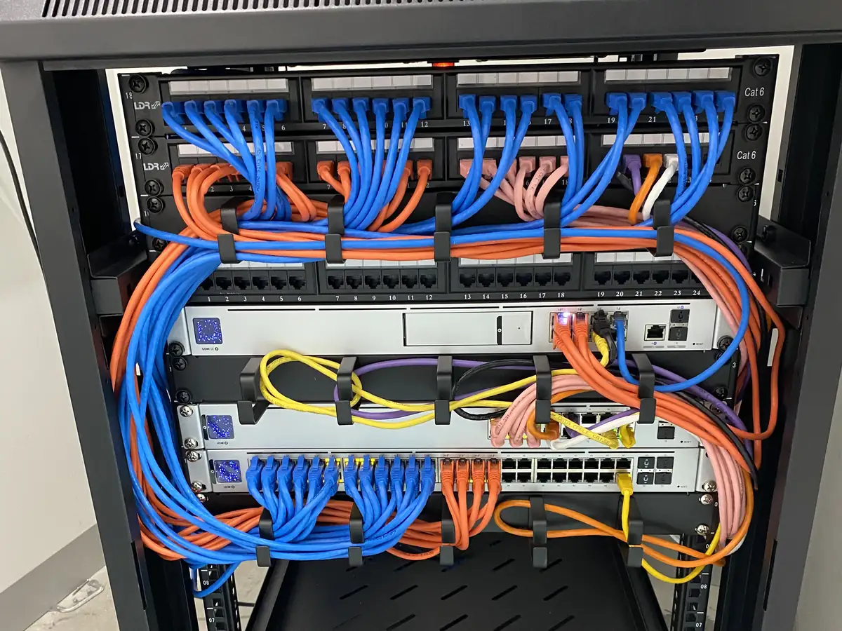 Wall-mounted rack with colour-coded Cat6 patching, labelled panels and a UniFi switch