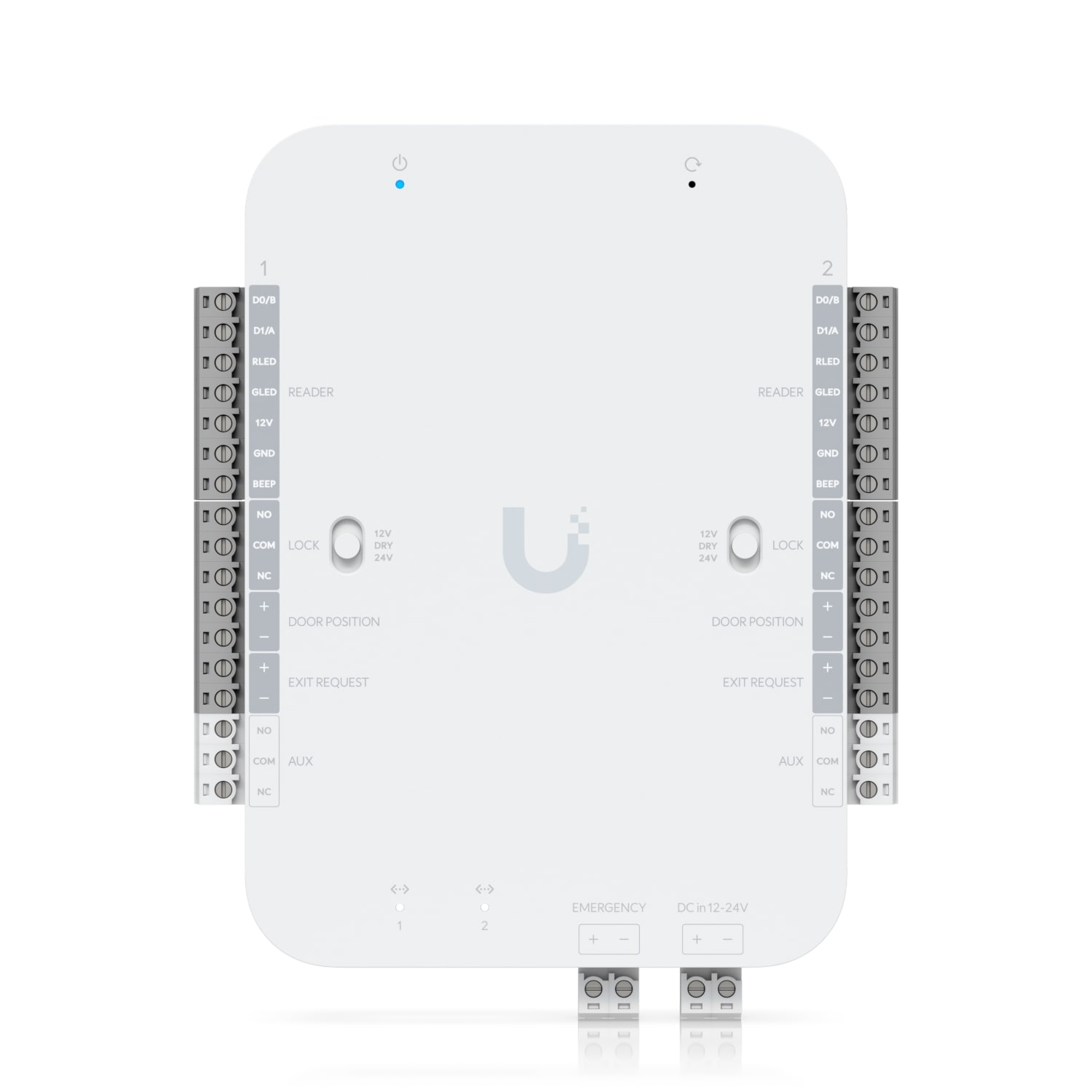 UniFi Retrofit Hub